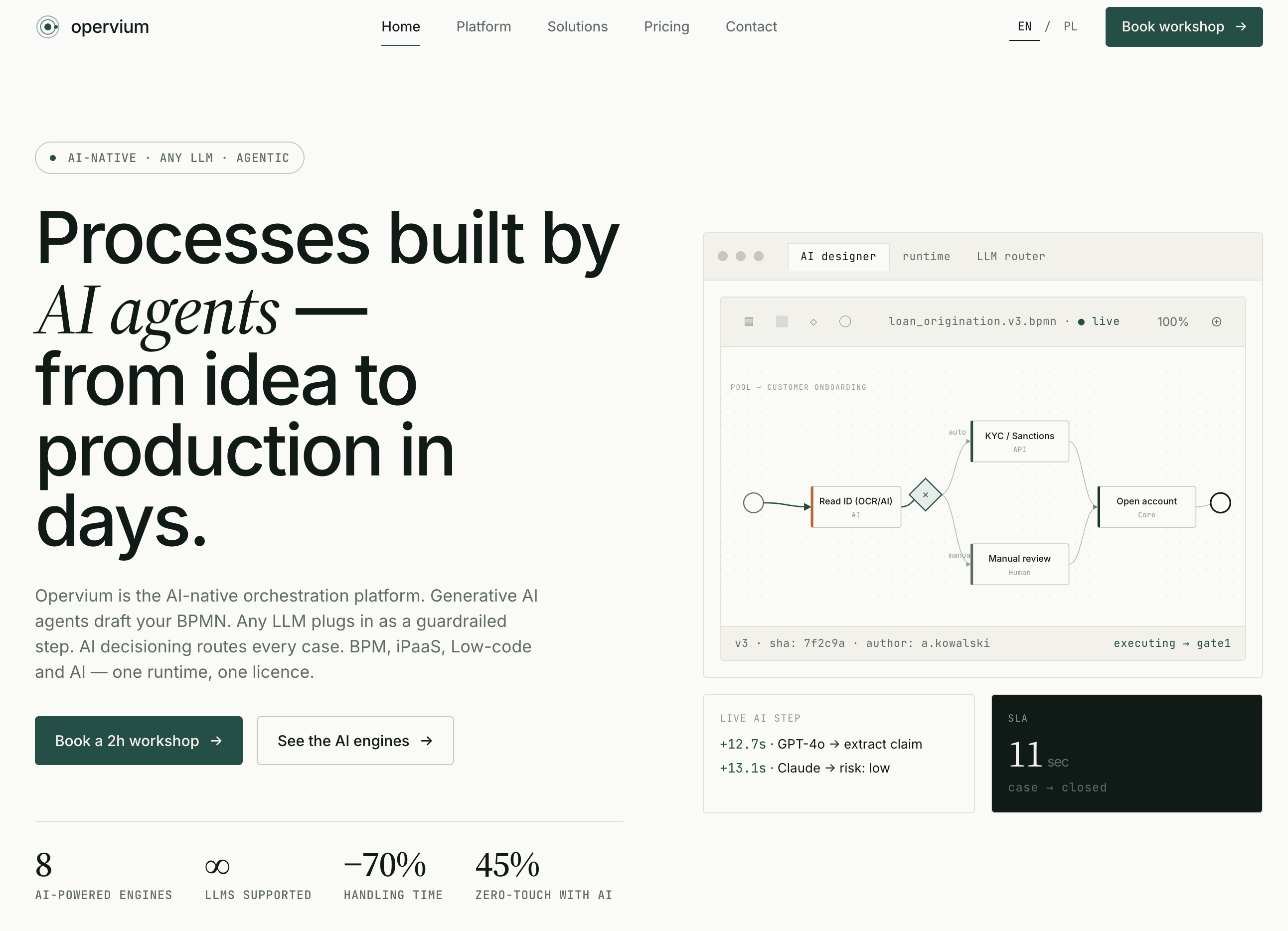 Opervium platform — process built by AI agents